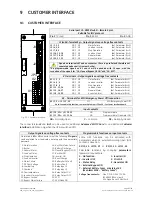 Preview for 85 page of GE 8 Series Operating Manual