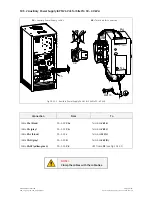 Preview for 94 page of GE 8 Series Operating Manual