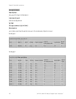 Preview for 206 page of GE 82-POE User Manual