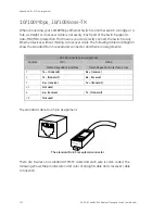 Preview for 224 page of GE 82-POE User Manual