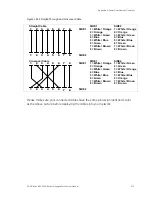 Preview for 225 page of GE 82-POE User Manual