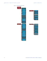 Preview for 16 page of GE 869 Instruction Manual