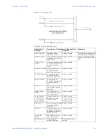 Preview for 91 page of GE 869 Instruction Manual