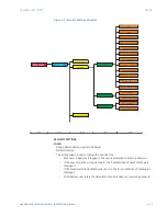 Preview for 149 page of GE 869 Instruction Manual