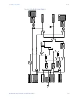 Preview for 189 page of GE 869 Instruction Manual