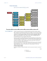 Preview for 242 page of GE 869 Instruction Manual