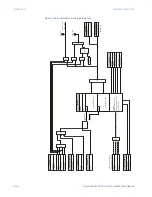 Preview for 298 page of GE 869 Instruction Manual