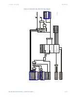 Preview for 305 page of GE 869 Instruction Manual