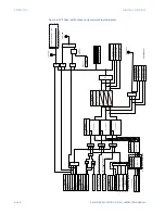 Preview for 320 page of GE 869 Instruction Manual