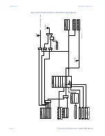 Preview for 336 page of GE 869 Instruction Manual