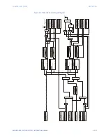 Preview for 383 page of GE 869 Instruction Manual