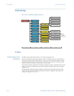 Preview for 394 page of GE 869 Instruction Manual