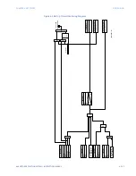 Preview for 399 page of GE 869 Instruction Manual