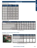 Preview for 35 page of GE AB09SC2VHA Service Manual