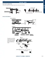 Preview for 73 page of GE AB09SC2VHA Service Manual