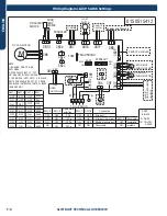 Preview for 76 page of GE AB09SC2VHA Service Manual