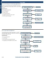 Preview for 126 page of GE AB09SC2VHA Service Manual