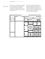 Preview for 16 page of GE ABB ReliaGear LV SG Installation, Operation And Maintenance Manual