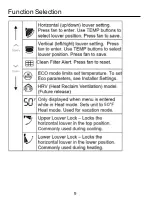 Preview for 10 page of GE ACT17CWA Installation And Operation Manual