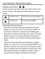 Preview for 12 page of GE ACT17CWA Installation And Operation Manual