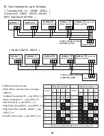 Preview for 17 page of GE ACT17CWA Installation And Operation Manual