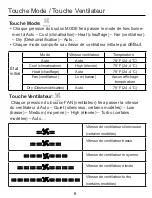 Preview for 28 page of GE ACT17CWA Installation And Operation Manual