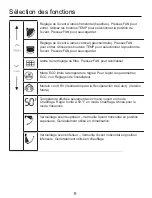 Preview for 31 page of GE ACT17CWA Installation And Operation Manual