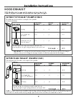 Preview for 4 page of GE Adora Series Installation Instructions Manual