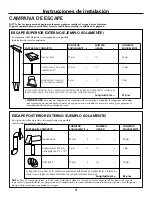 Preview for 28 page of GE Adora Series Installation Instructions Manual