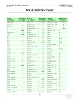 Preview for 6 page of GE Advantium CT9800 Technical Publications