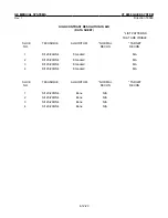 Preview for 177 page of GE Advantium CT9800 Technical Publications