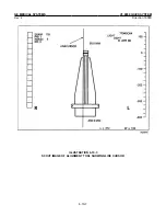 Preview for 291 page of GE Advantium CT9800 Technical Publications