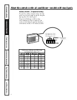 Preview for 6 page of GE AEM06LP Owner'S Manual And Installation Instructions