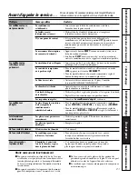 Preview for 45 page of GE AEM06LP Owner'S Manual And Installation Instructions