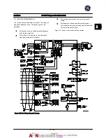 Preview for 24 page of GE AF-600 FP Series Design And Installation Manual