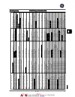 Preview for 52 page of GE AF-600 FP Series Design And Installation Manual