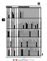 Preview for 55 page of GE AF-600 FP Series Design And Installation Manual