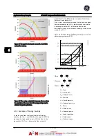 Preview for 63 page of GE AF-600 FP Series Design And Installation Manual