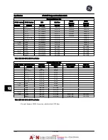 Preview for 125 page of GE AF-600 FP Series Design And Installation Manual