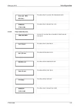 Preview for 54 page of GE Agile P50 Series Technical Manual