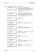 Preview for 86 page of GE Agile P50 Series Technical Manual