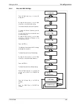 Preview for 100 page of GE Agile P50 Series Technical Manual