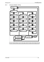 Preview for 101 page of GE Agile P50 Series Technical Manual