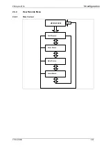 Preview for 102 page of GE Agile P50 Series Technical Manual