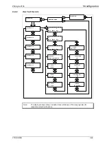 Preview for 103 page of GE Agile P50 Series Technical Manual