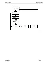 Preview for 105 page of GE Agile P50 Series Technical Manual