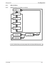 Preview for 107 page of GE Agile P50 Series Technical Manual