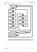 Preview for 108 page of GE Agile P50 Series Technical Manual