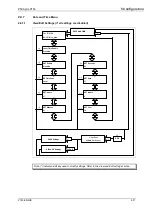 Preview for 109 page of GE Agile P50 Series Technical Manual