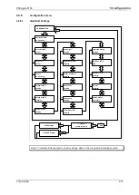 Preview for 111 page of GE Agile P50 Series Technical Manual